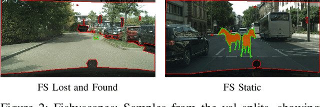 Figure 2 for Perception Datasets for Anomaly Detection in Autonomous Driving: A Survey