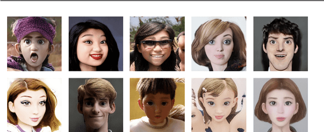 Figure 4 for Generating Animatable 3D Cartoon Faces from Single Portraits