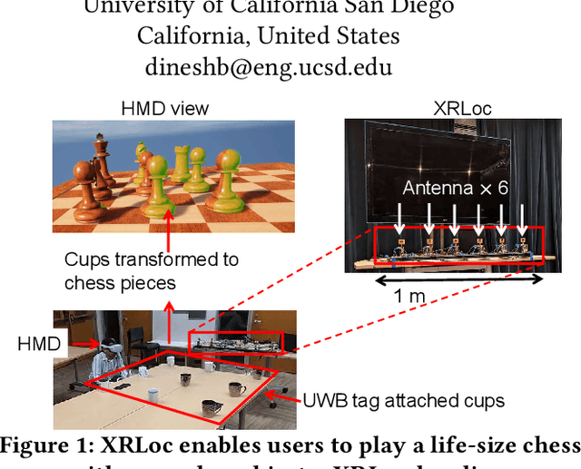 Figure 1 for XRLoc: Accurate UWB Localization for XR Systems