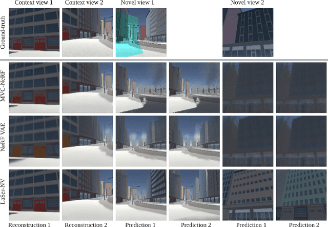 Figure 3 for Laser: Latent Set Representations for 3D Generative Modeling