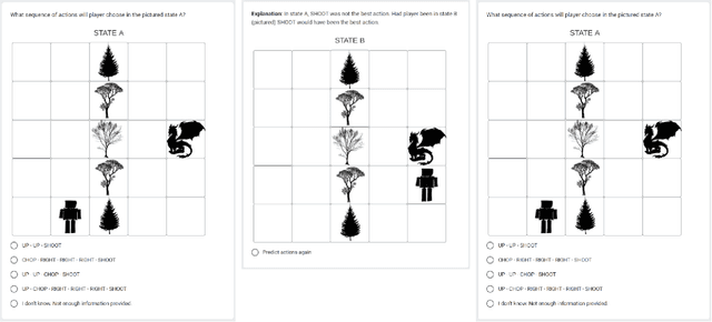 Figure 4 for RACCER: Towards Reachable and Certain Counterfactual Explanations for Reinforcement Learning