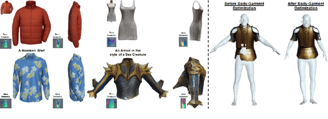 Figure 3 for Garment3DGen: 3D Garment Stylization and Texture Generation