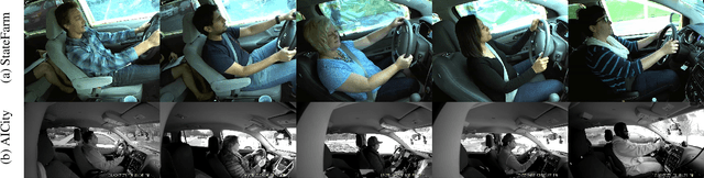 Figure 4 for Peer-to-Peer Federated Continual Learning for Naturalistic Driving Action Recognition