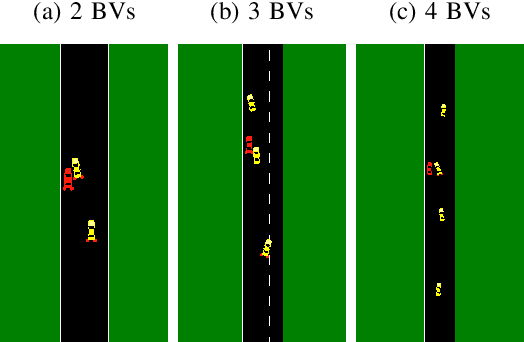 Figure 2 for (Re)$^2$H2O: Autonomous Driving Scenario Generation via Reversely Regularized Hybrid Offline-and-Online Reinforcement Learning