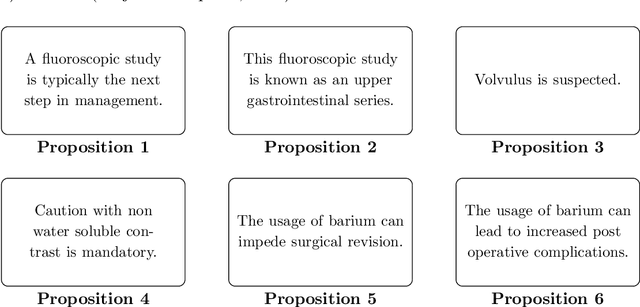 Figure 1 for Discourse-Aware Text Simplification: From Complex Sentences to Linked Propositions