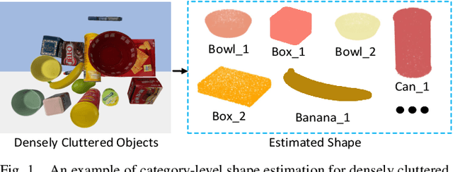 Figure 1 for Category-level Shape Estimation for Densely Cluttered Objects