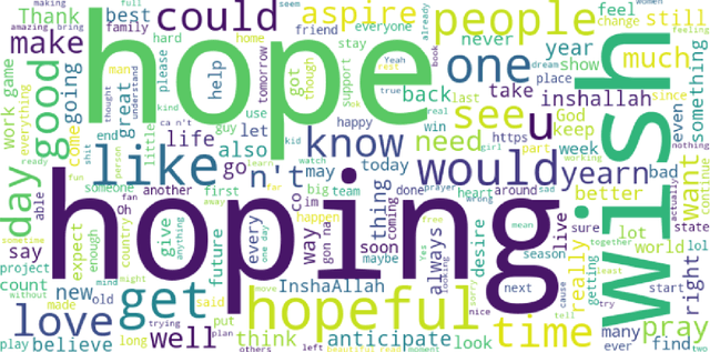 Figure 4 for PolyHope: Two-Level Hope Speech Detection from Tweets