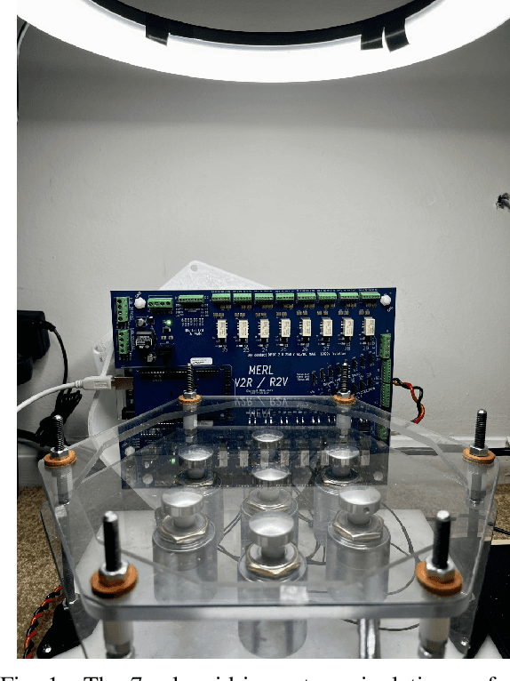 Figure 1 for Learning Object Manipulation With Under-Actuated Impulse Generator Arrays