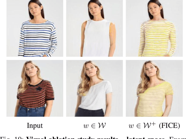 Figure 2 for FICE: Text-Conditioned Fashion Image Editing With Guided GAN Inversion
