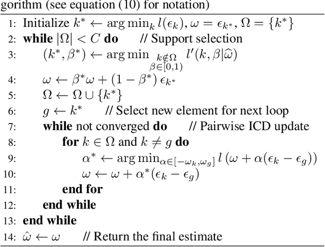 Figure 3 for X-ray Spectral Estimation using Dictionary Learning