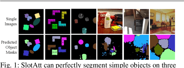 Figure 1 for Benchmarking and Analysis of Unsupervised Object Segmentation from Real-world Single Images