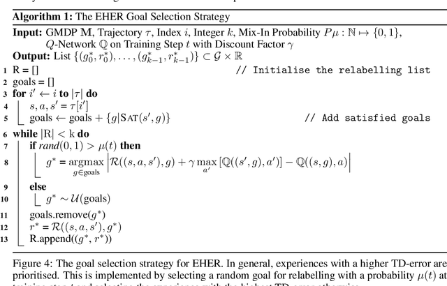 Figure 4 for Goal-Conditioned Reinforcement Learning in the Presence of an Adversary