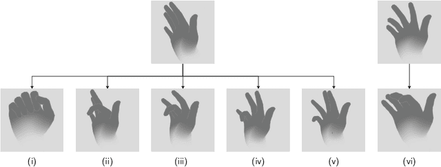 Figure 3 for Combining Vision and EMG-Based Hand Tracking for Extended Reality Musical Instruments