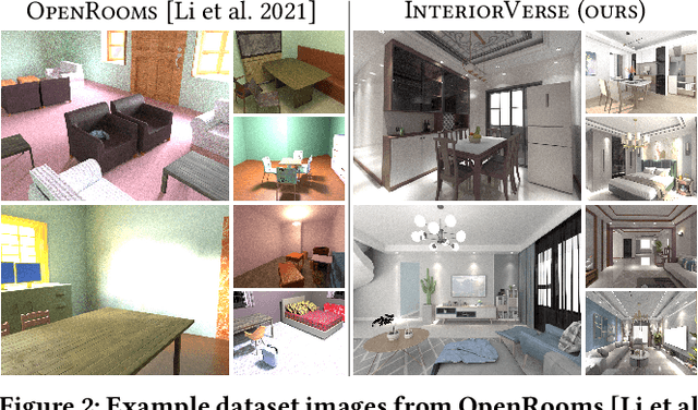 Figure 2 for Learning-based Inverse Rendering of Complex Indoor Scenes with Differentiable Monte Carlo Raytracing