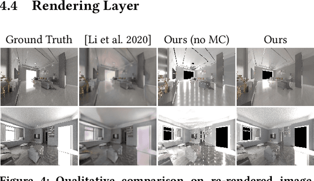 Figure 4 for Learning-based Inverse Rendering of Complex Indoor Scenes with Differentiable Monte Carlo Raytracing