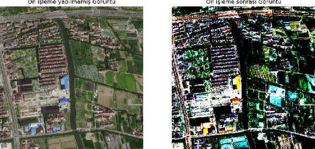 Figure 1 for Building Segmentation on Satellite Images and Performance of Post-Processing Methods