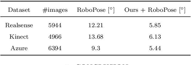 Figure 4 for A Distance-Geometric Method for Recovering Robot Joint Angles From an RGB Image