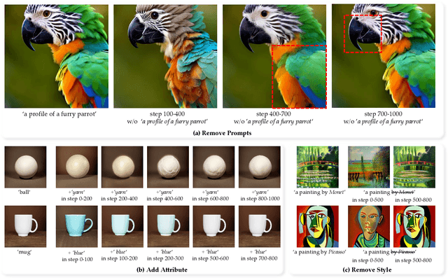 Figure 3 for ProSpect: Expanded Conditioning for the Personalization of Attribute-aware Image Generation