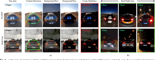 Figure 4 for Nighttime Driver Behavior Prediction Using Taillight Signal Recognition via CNN-SVM Classifier