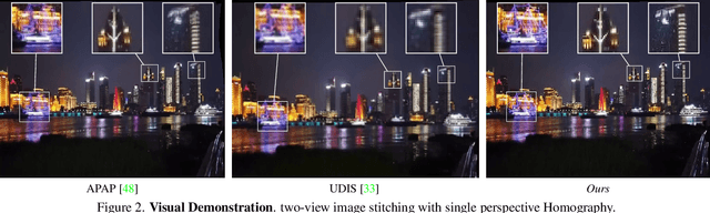 Figure 3 for Implicit Neural Image Stitching With Enhanced and Blended Feature Reconstruction
