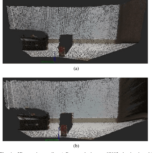 Figure 4 for A sensor fusion approach for improving implementation speed and accuracy of RTAB-Map algorithm based indoor 3D mapping