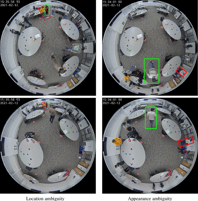 Figure 1 for Spatio-Visual Fusion-Based Person Re-Identification for Overhead Fisheye Images
