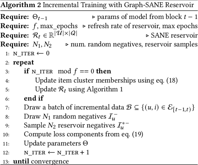 Figure 4 for Personalized Negative Reservoir for Incremental Learning in Recommender Systems