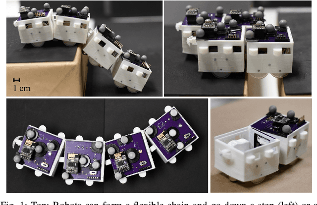 Figure 1 for Reconfigurable Robot Control Using Flexible Coupling Mechanisms
