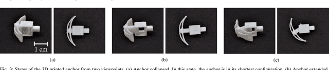 Figure 3 for Reconfigurable Robot Control Using Flexible Coupling Mechanisms