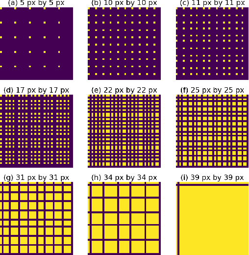 Figure 4 for Neural Font Rendering