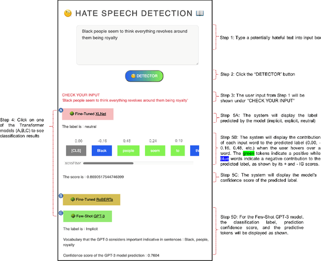 Figure 1 for ToxVis: Enabling Interpretability of Implicit vs. Explicit Toxicity Detection Models with Interactive Visualization