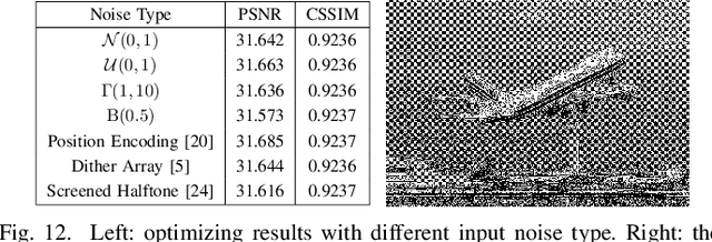 Figure 4 for Efficient Halftoning via Deep Reinforcement Learning