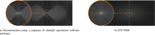 Figure 4 for Ice-Tide: Implicit Cryo-ET Imaging and Deformation Estimation