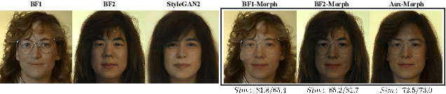 Figure 4 for Hierarchical Generative Network for Face Morphing Attacks