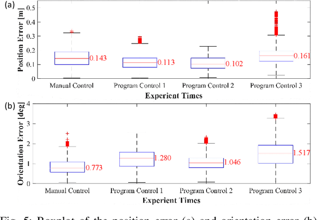 Figure 4 for CREPES: Cooperative RElative Pose EStimation towards Real-World Multi-Robot Systems