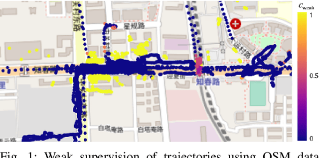 Figure 1 for DeepStay: Stay Region Extraction from Location Trajectories using Weak Supervision