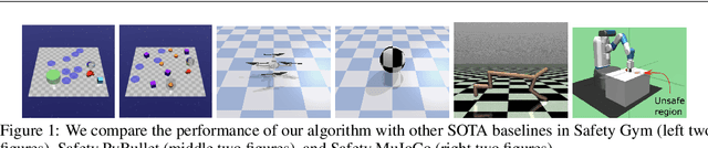 Figure 1 for Iterative Reachability Estimation for Safe Reinforcement Learning