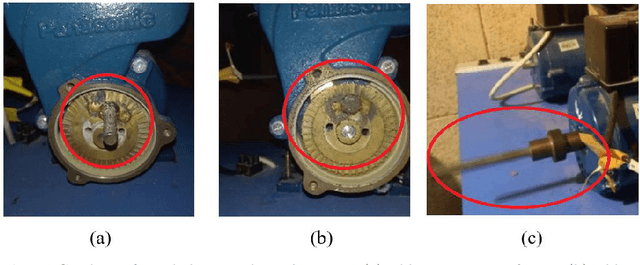 Figure 3 for Lab-scale Vibration Analysis Dataset and Baseline Methods for Machinery Fault Diagnosis with Machine Learning