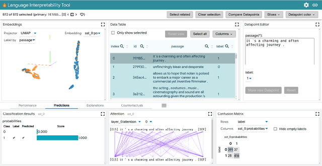 Figure 1 for The Language Interpretability Tool: Extensible, Interactive Visualizations and Analysis for NLP Models