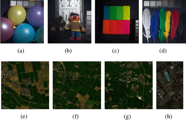 Figure 2 for Unsupervised Hyperspectral and Multispectral Images Fusion Based on the Cycle Consistency