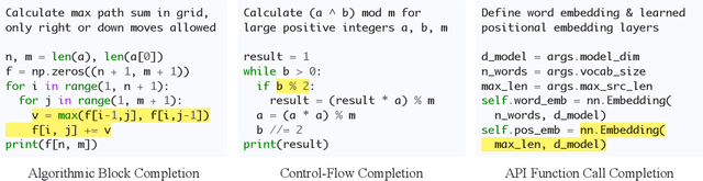 Figure 1 for Evaluation of LLMs on Syntax-Aware Code Fill-in-the-Middle Tasks