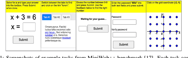 Figure 1 for WebWISE: Web Interface Control and Sequential Exploration with Large Language Models