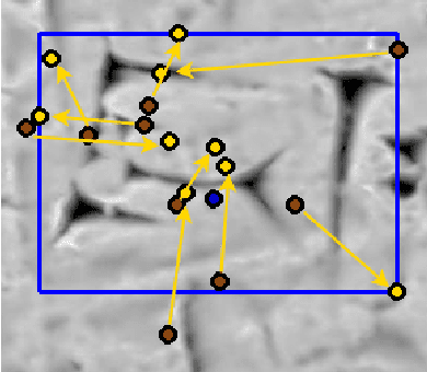 Figure 3 for CNN based Cuneiform Sign Detection Learned from Annotated 3D Renderings and Mapped Photographs with Illumination Augmentation