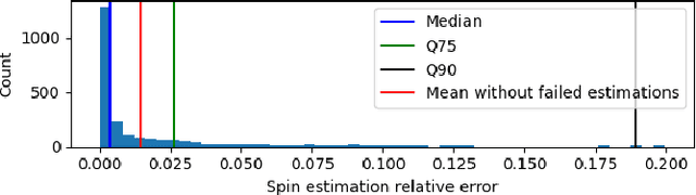 Figure 2 for SpinDOE: A ball spin estimation method for table tennis robot