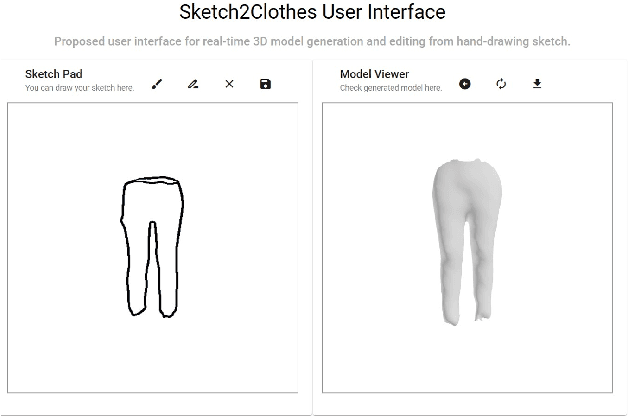 Figure 4 for Sketch2Cloth: Sketch-based 3D Garment Generation with Unsigned Distance Fields