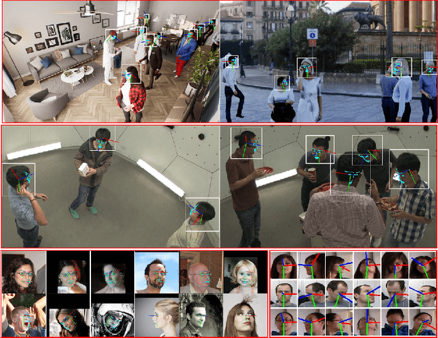 Figure 1 for DirectMHP: Direct 2D Multi-Person Head Pose Estimation with Full-range Angles
