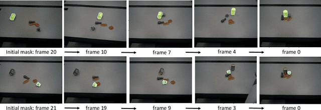Figure 4 for Self-Supervised Unseen Object Instance Segmentation via Long-Term Robot Interaction