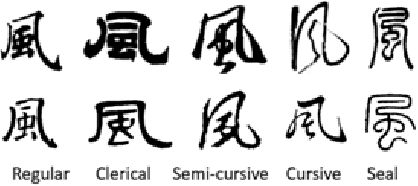 Figure 1 for Calliffusion: Chinese Calligraphy Generation and Style Transfer with Diffusion Modeling