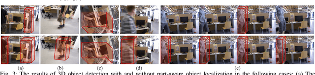 Figure 3 for 3DS-SLAM: A 3D Object Detection based Semantic SLAM towards Dynamic Indoor Environments