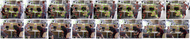 Figure 4 for 3DS-SLAM: A 3D Object Detection based Semantic SLAM towards Dynamic Indoor Environments